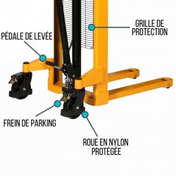 zoom sur le bas du Gerbeur Manuel 1000kg Levée Rapide 4 cm 3000 mm