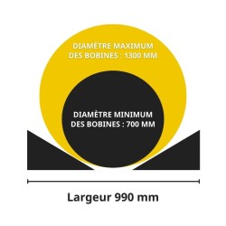 diamètre bobines pour transpalette porte bobines largeur 990 mm