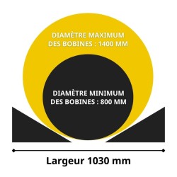 diamètre bobines pour transpalette porte bobine largeur 1030 mm