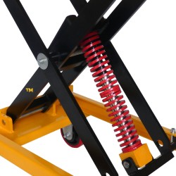 Zoom sur le ressort de la Table élévatrice manuelle mise à niveau constant 210kg Plateau 810 x 500mm